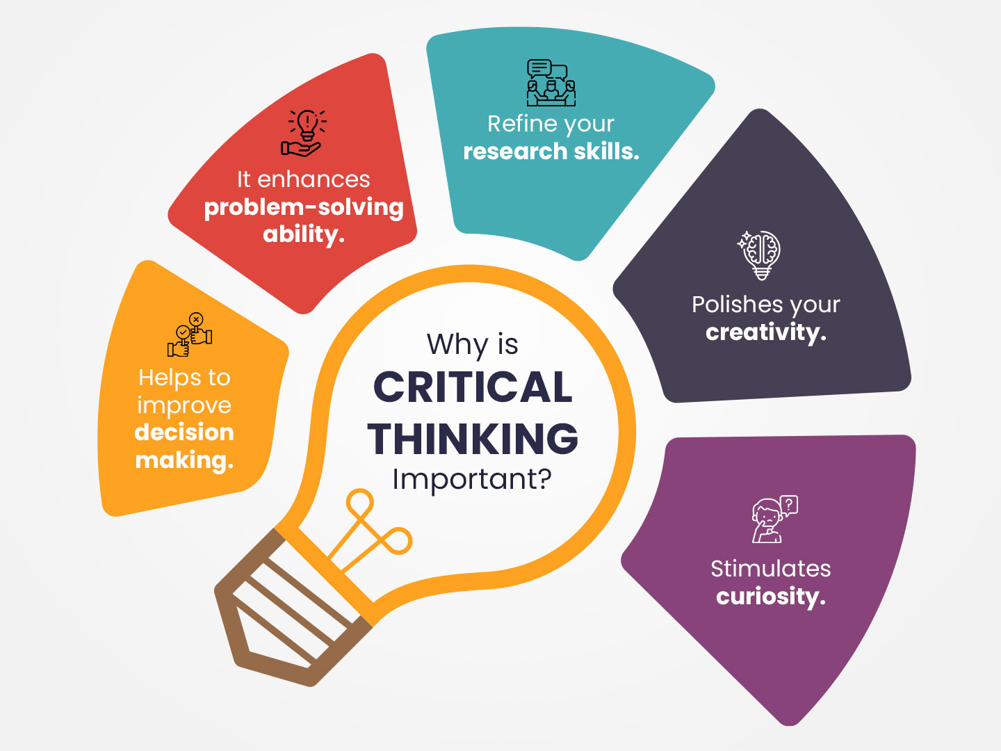 Importance of creative thinking for children
